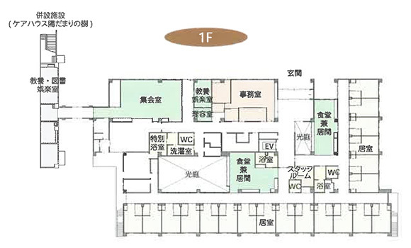 1F