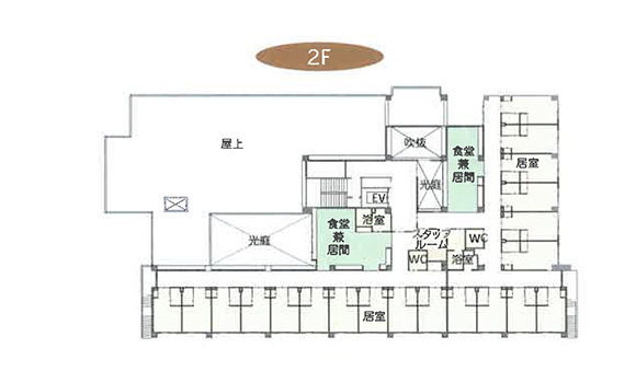2F
